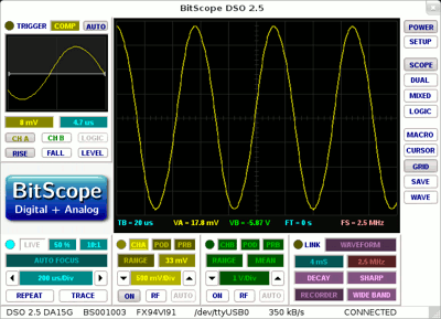 Repetitive display of a waveform sweep.