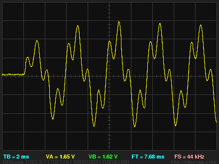 Sonic Pi Pretty Bell.