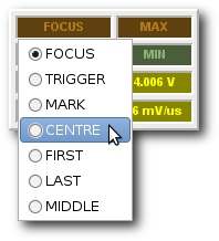 Time Cursor Cue Points